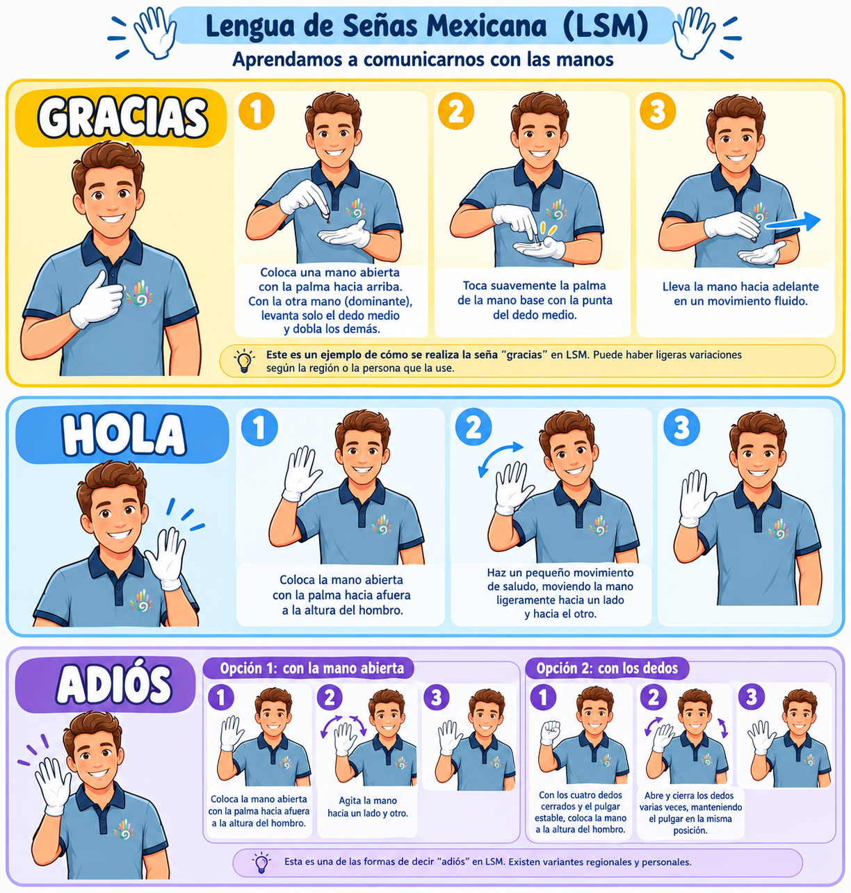 Lámina ilustrada con las señas gracias, hola y adiós en Lengua de Señas Mexicana.